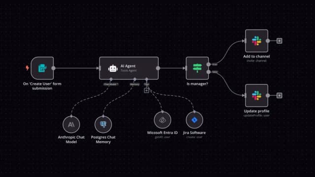 o-que-e-n8n-automacao